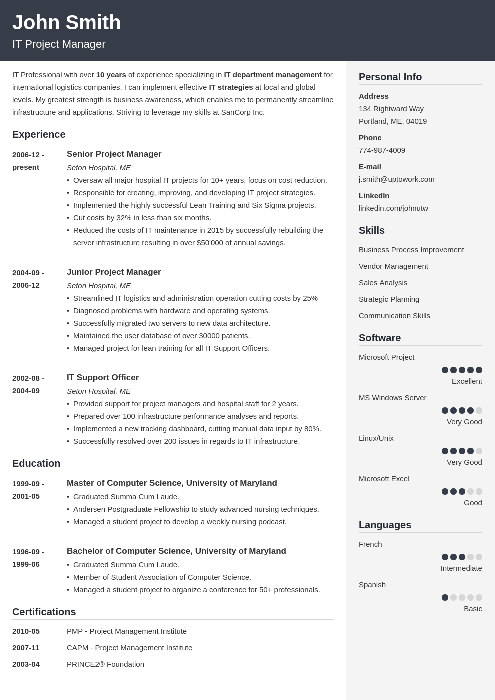 Good Resume Examples For Jobs 99 Free Sample Resumes Guides