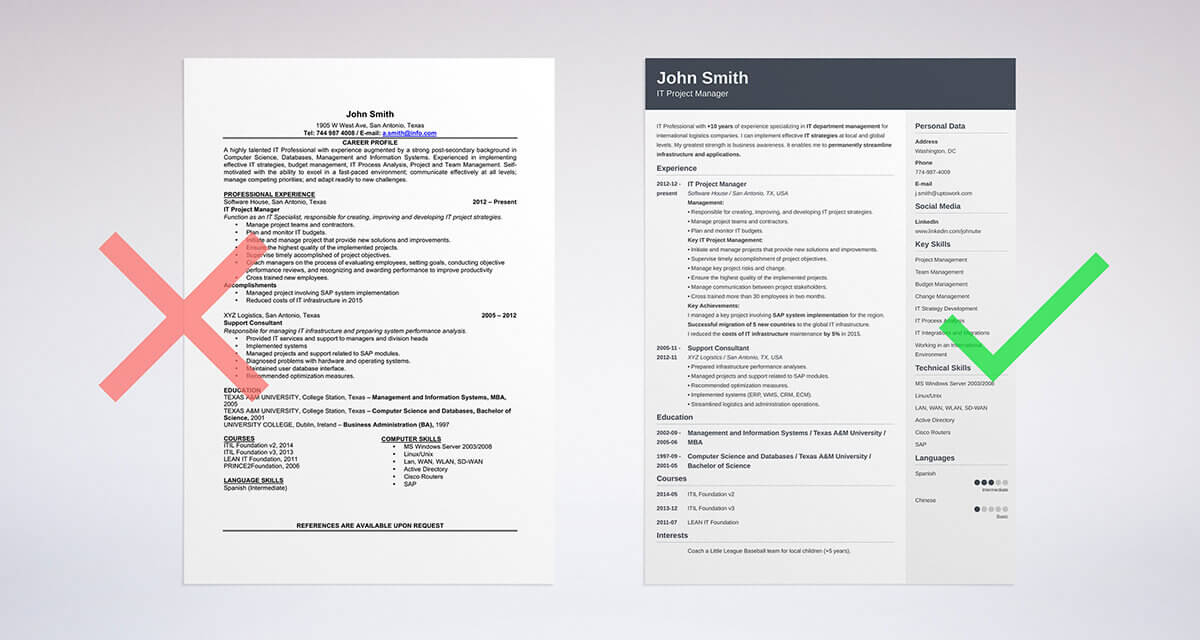 150 Best CV Examples For 2019 [Sample Curriculum Vitae