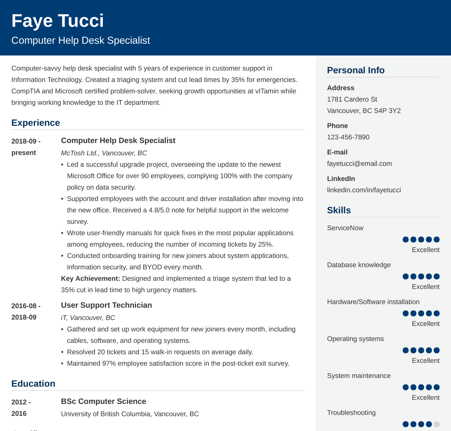 Maker cv Free CV