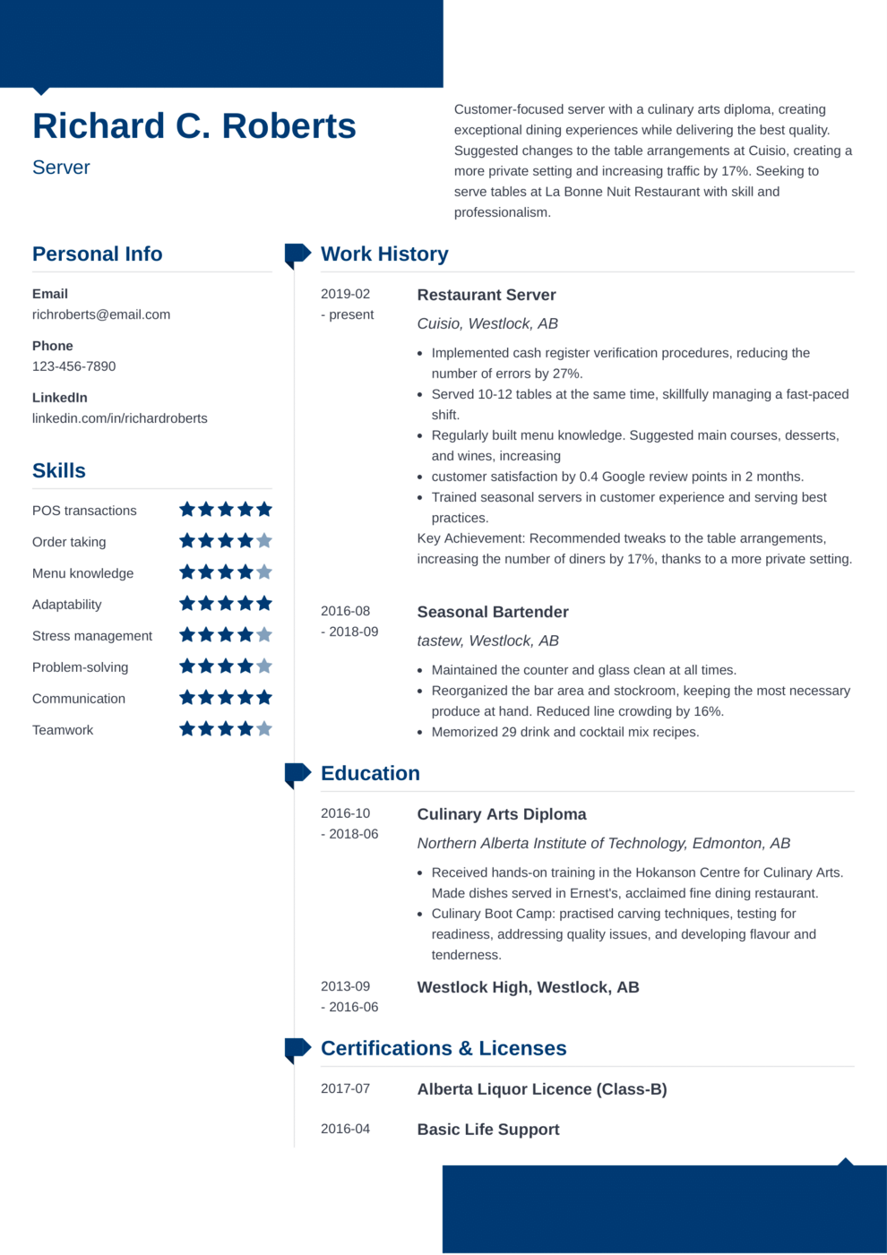 easy resume builder