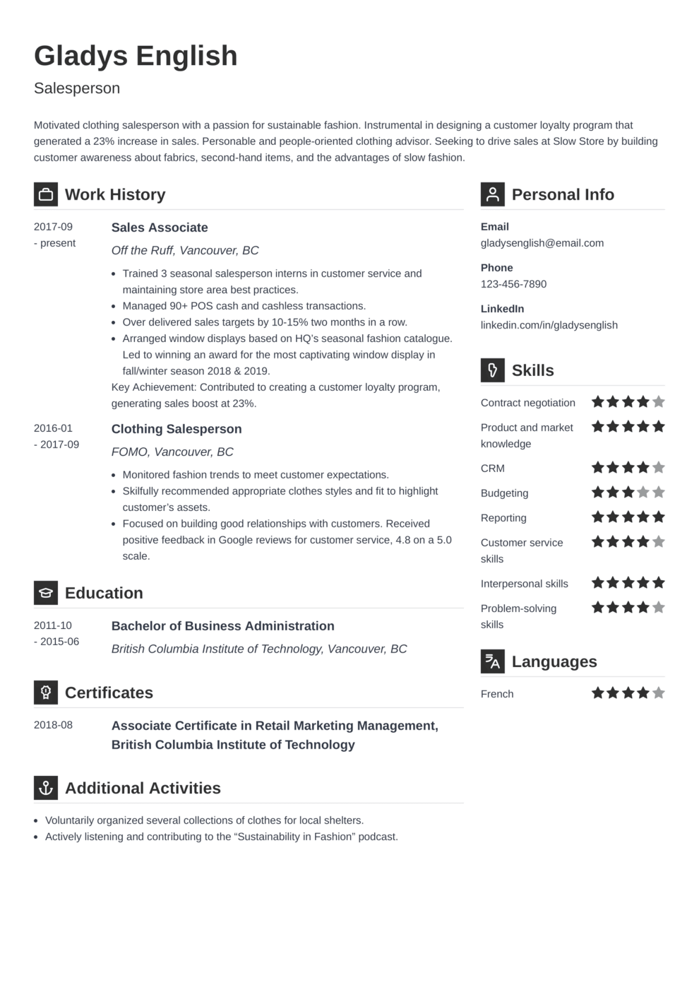 resume builder free reviews