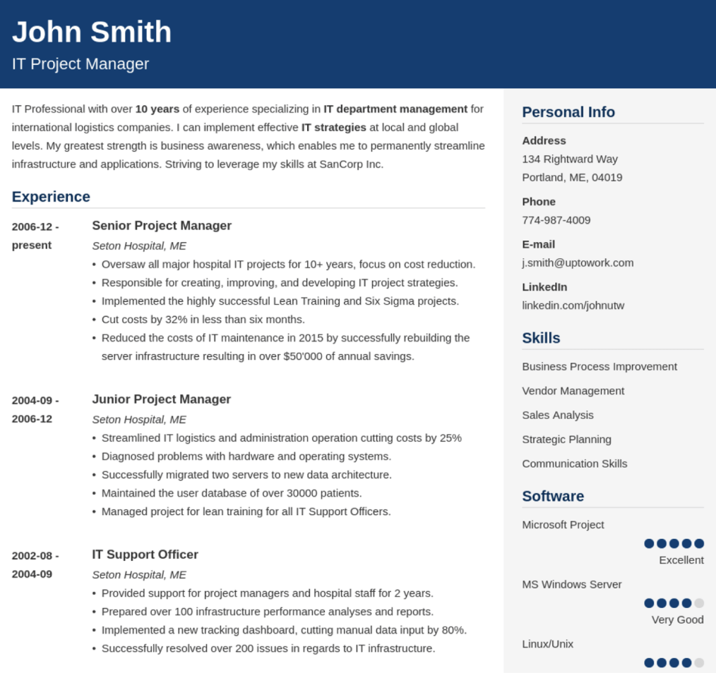 Curriculum Vitae Examples: 500+ CV Samples for 2023