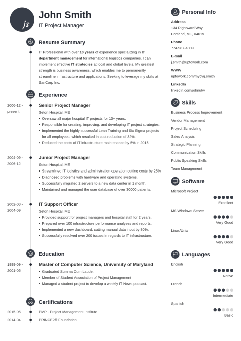 Online Resume Builder: Make Your Resume Fast