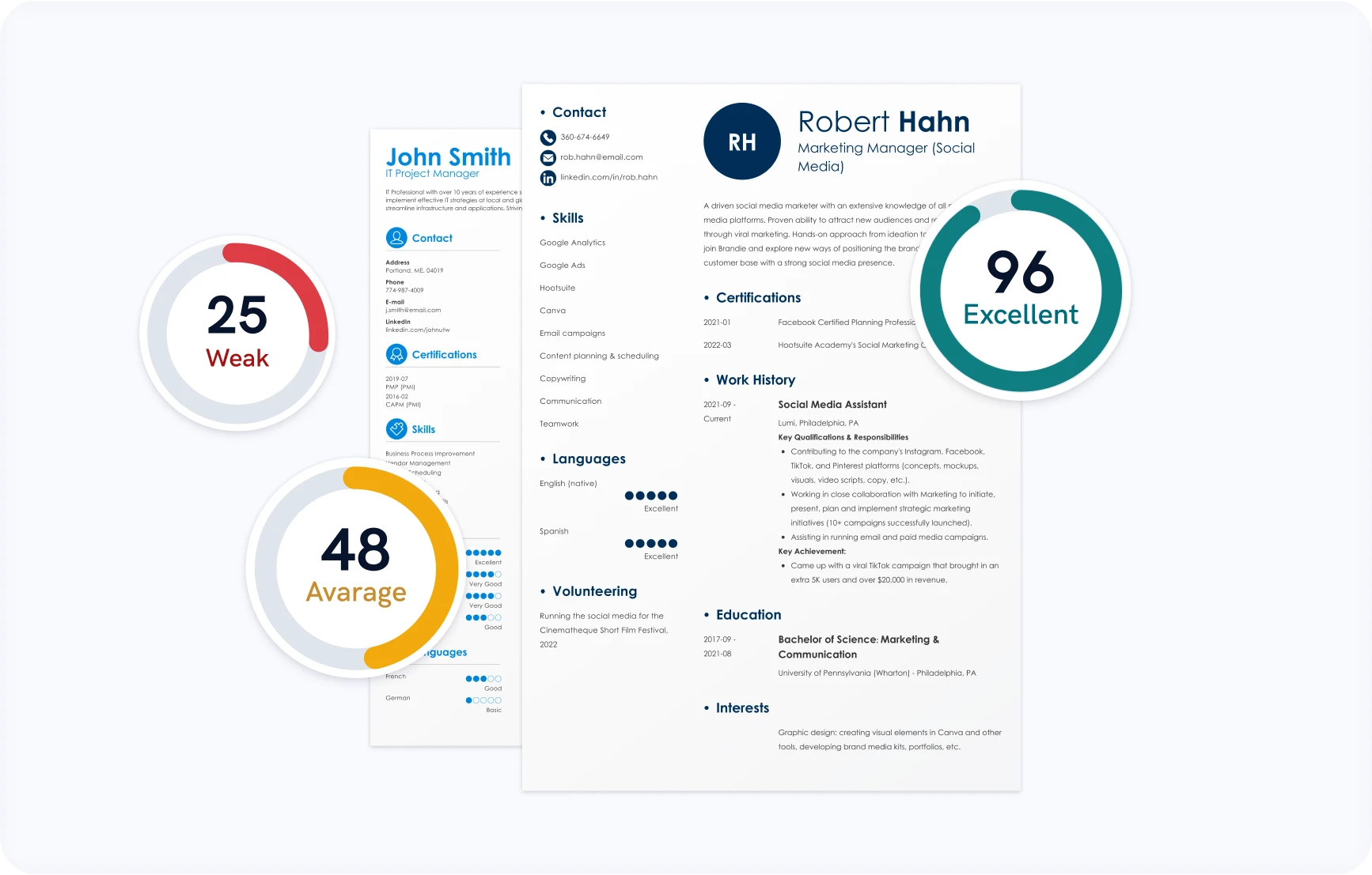 Resume score feature in the Zety builder