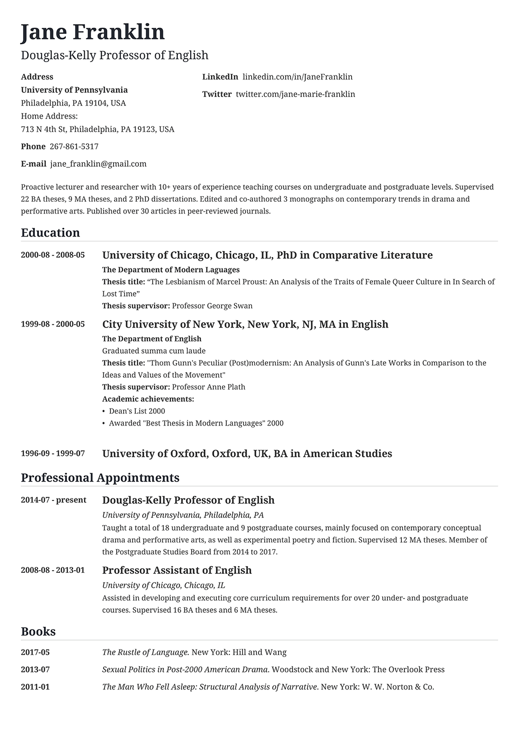 Writing a cv for academic positions cleaning