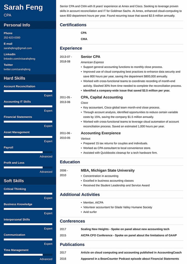 Free Resume Examples for any Job (2024-ready)