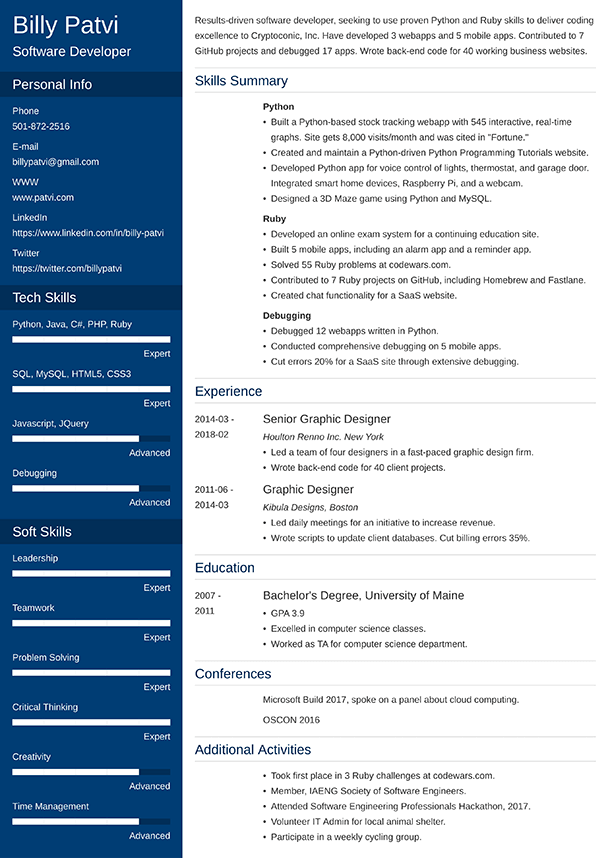 Free Resume Examples for 2024 (+How-to Guides)