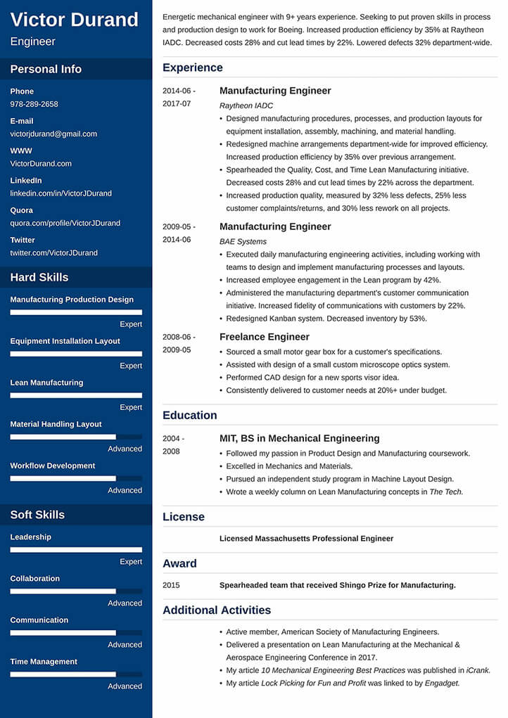 Free Resume Examples for any Job (2024 ready) Free Resume Examples for any Job (2024 ready)