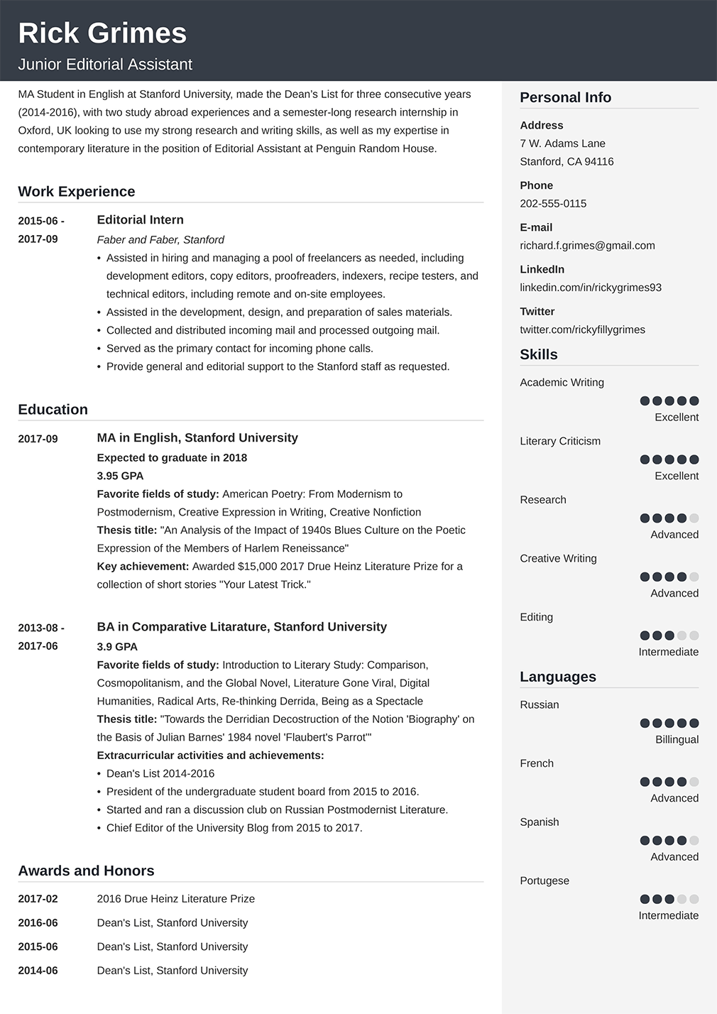 Good Cv Format Examples