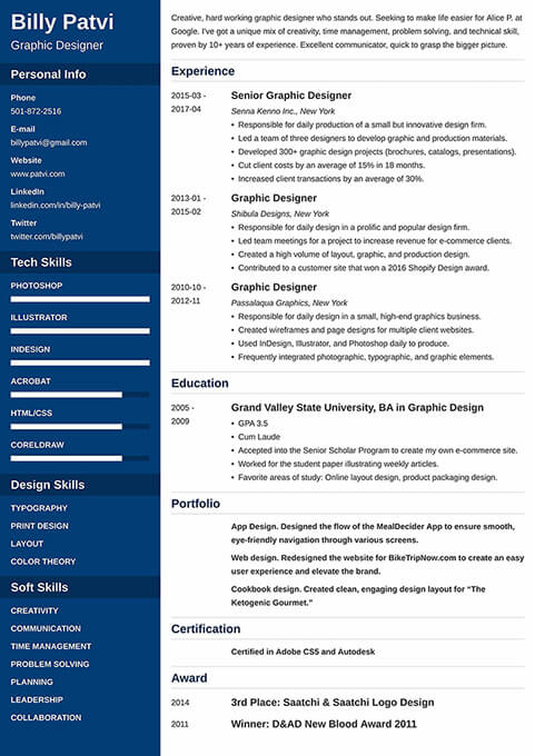 Free Resume Examples for any Job (2024-ready)