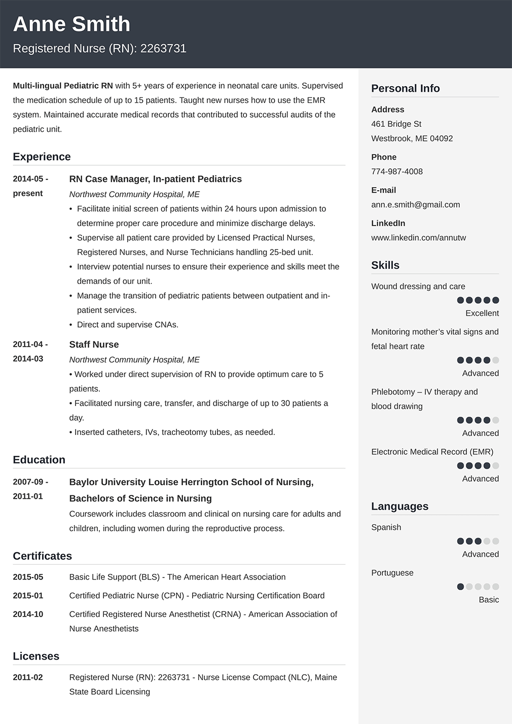 Fears of a Professional resume