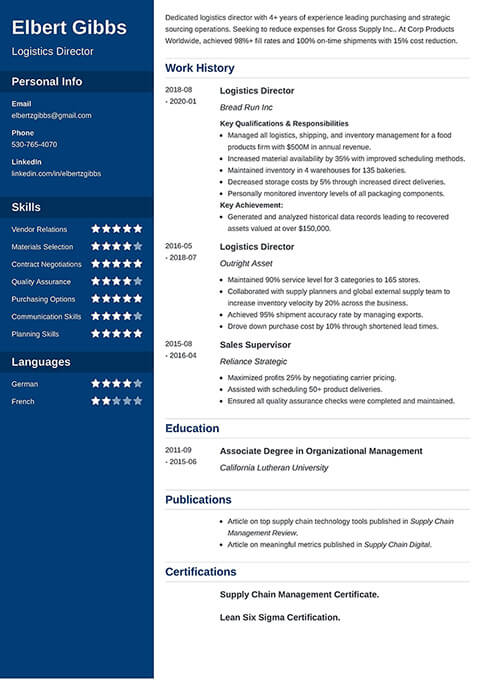 Free Resume Examples for any Job (2024-ready)