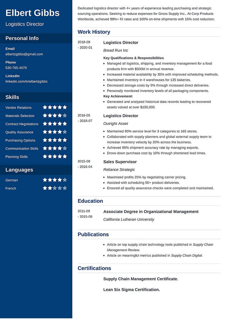 Free Resume Examples for any Job (2024-ready)