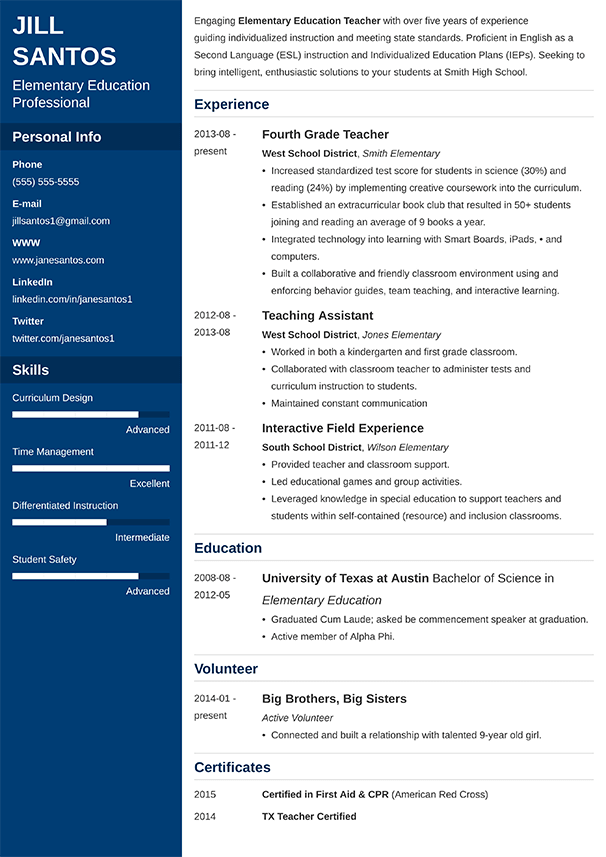 Free Professional Resume Examples for All Jobs