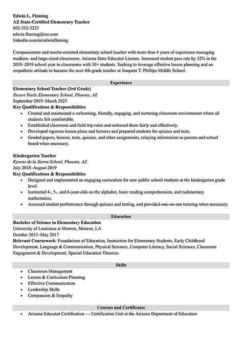 Bad example of a resume template