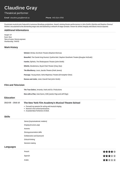 Free Resume Examples for any Job (2024-ready)