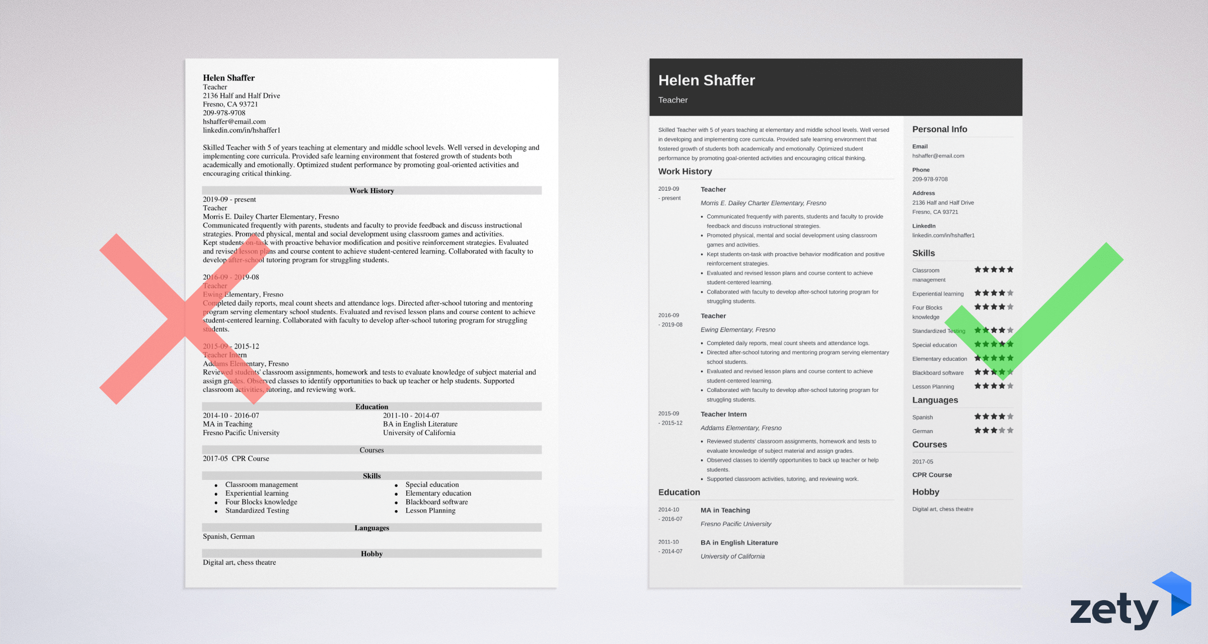 Learn Exactly How I Improved resume In 2 Days