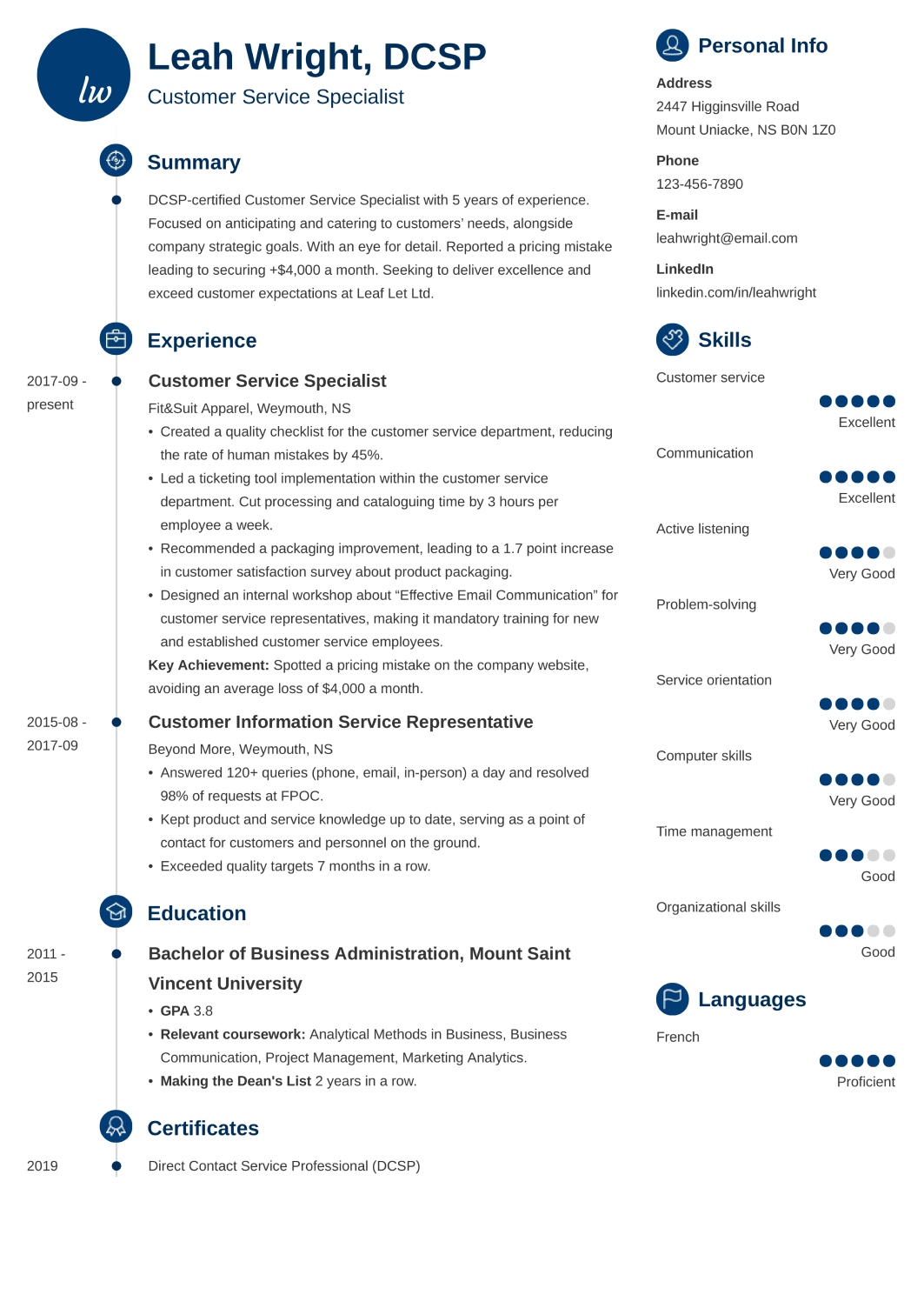 Zety Primo resume template