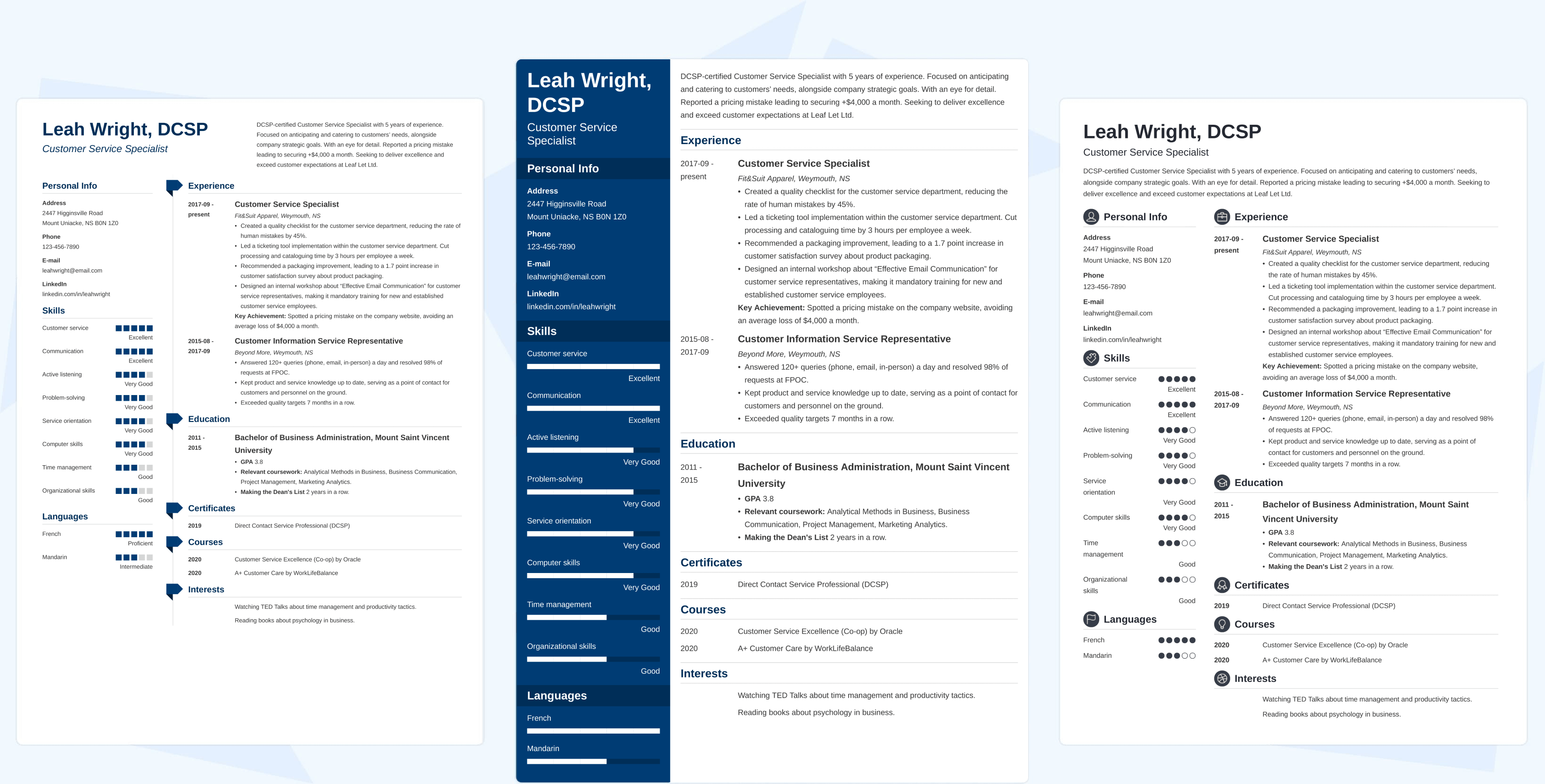 Zety resume templates