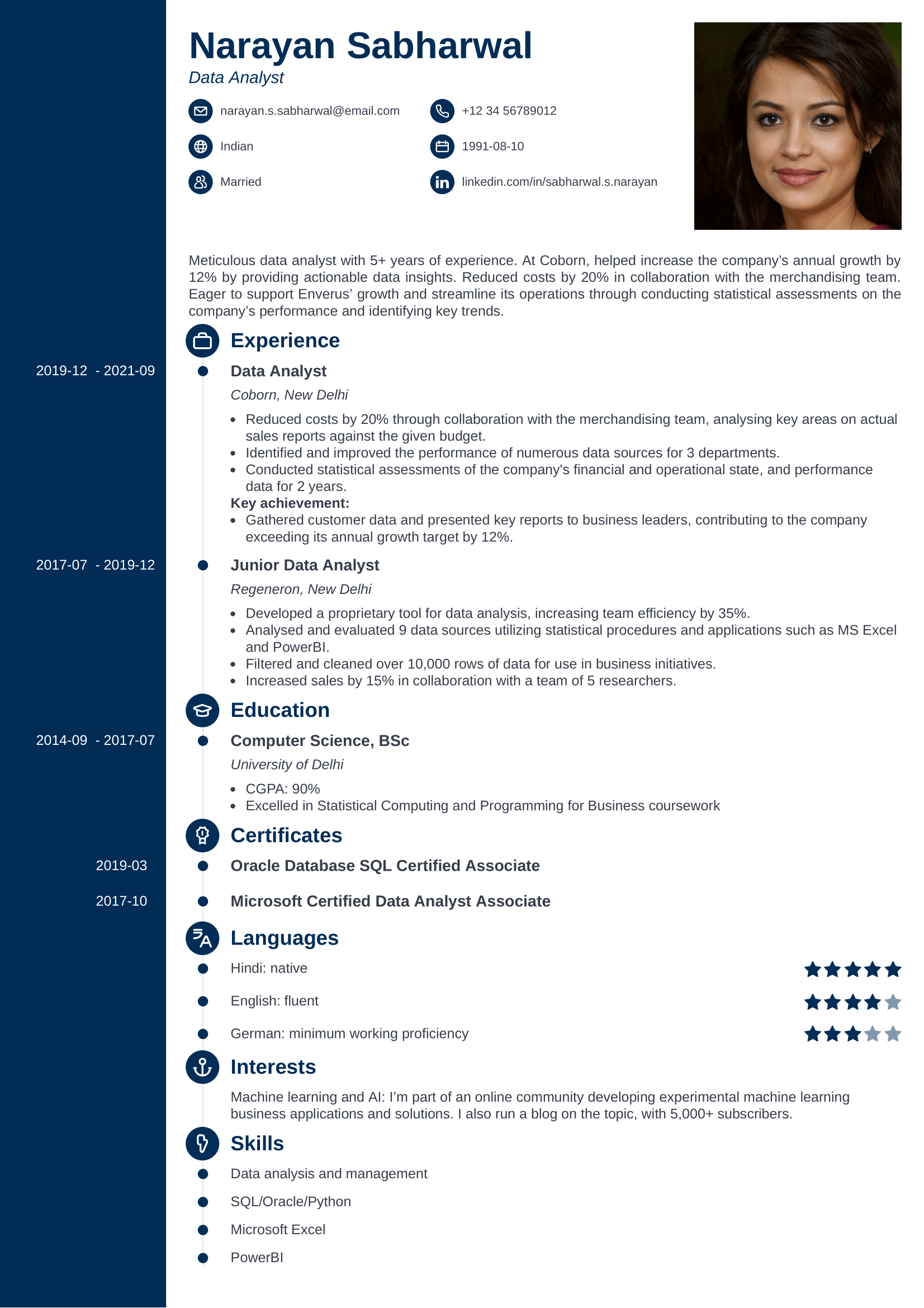 My Resume Zety Resume Template Professional, Best Resume, 45% OFF