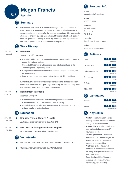 Professional CV & Cover Letter Tools for All Job seekers