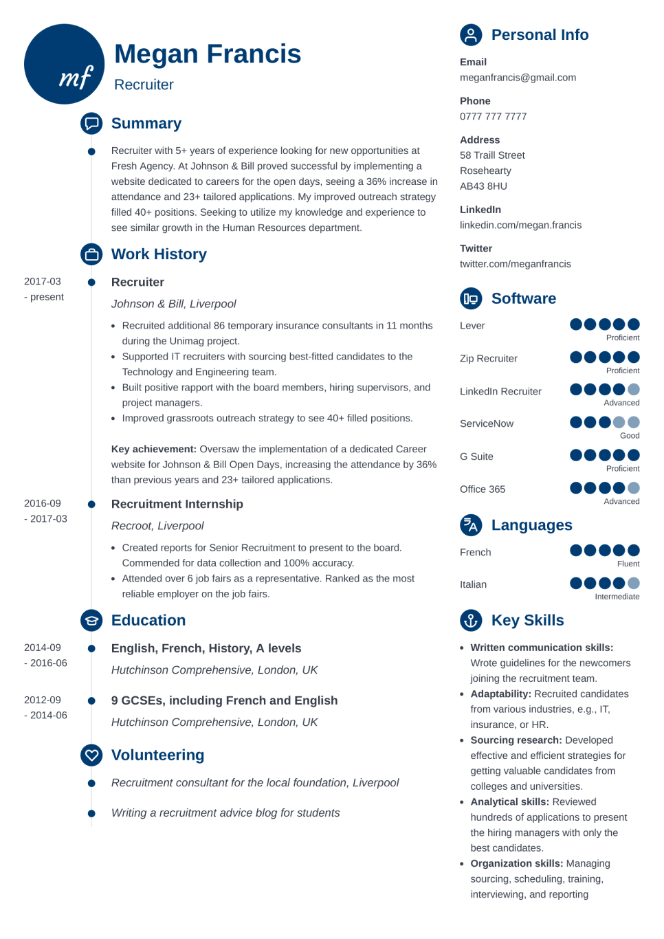 Professional CV & Cover Letter Tools for All Job seekers