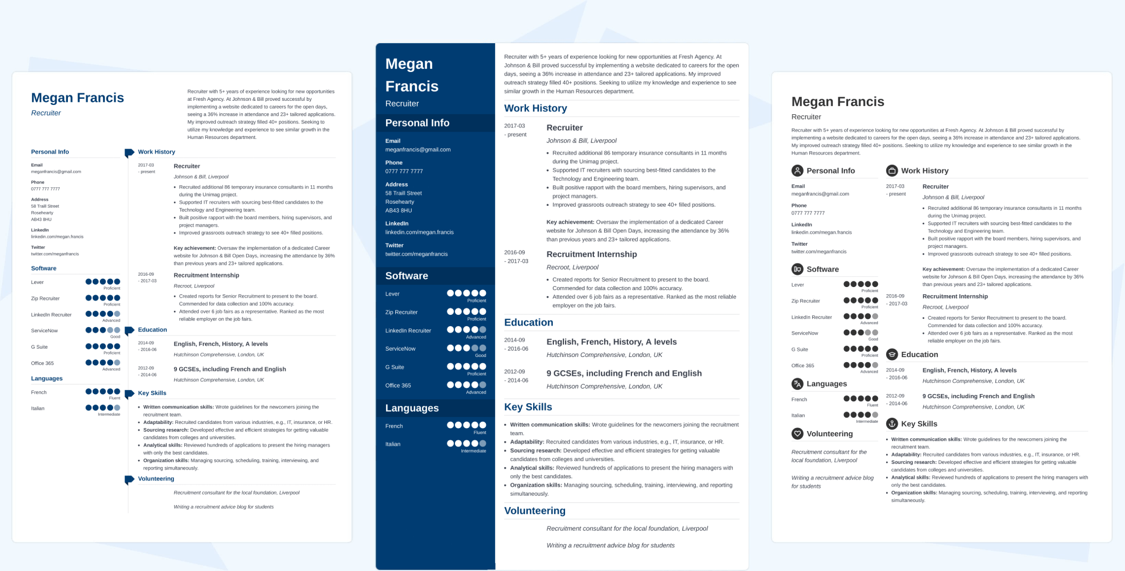 Professional CV & Cover Letter Tools for All Job seekers