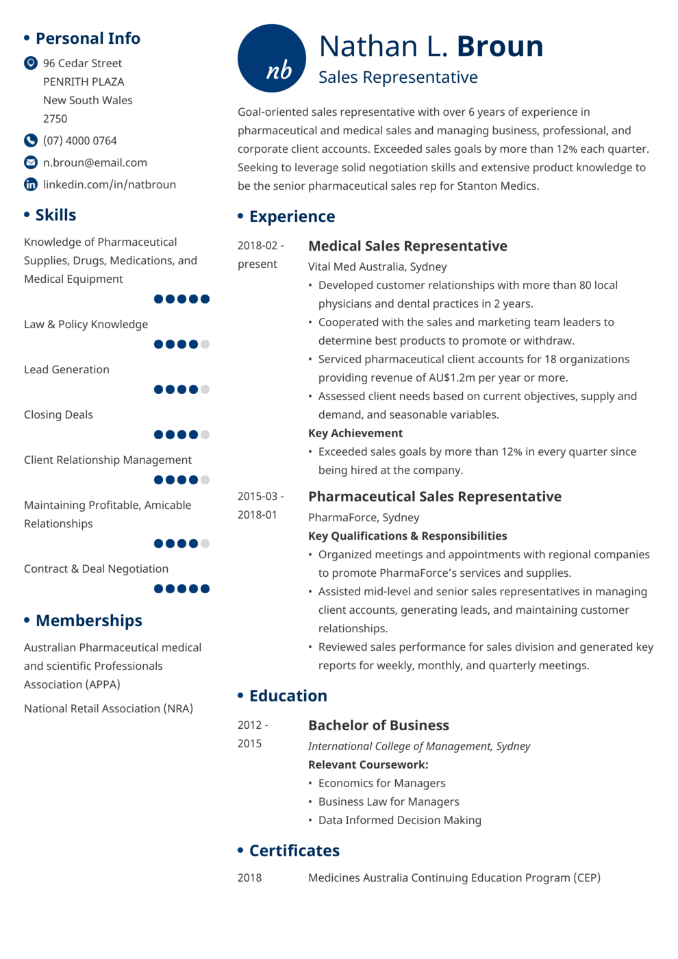 Zety's Initials CV Template