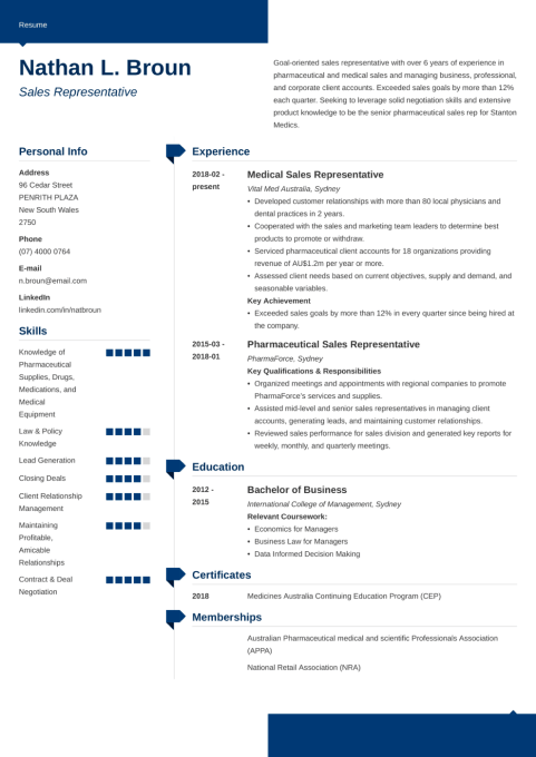 20+ CV Templates to Get Any Job in 2022 (Free Download)