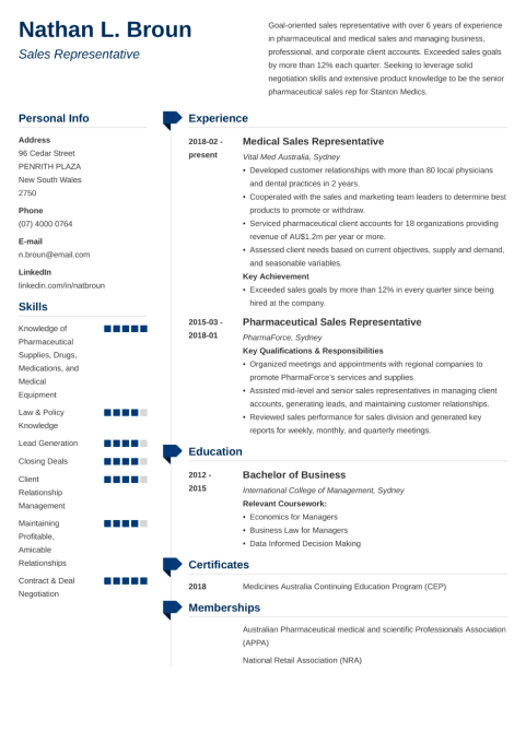 20+ CV Templates to Get Any Job in 2022 (Free Download)