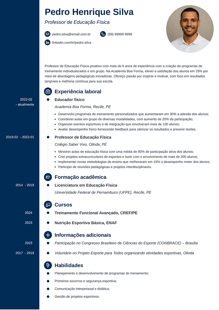 modelo de curriculum vitae profissional