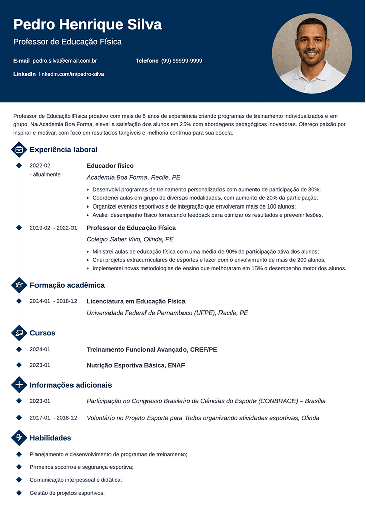 currículo profissional