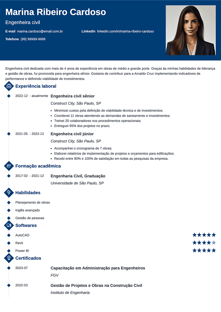 currículo para preencher em PDF
