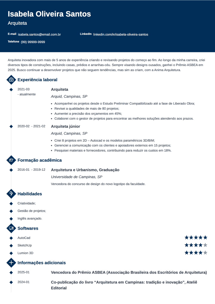 curriculum vitae moderno