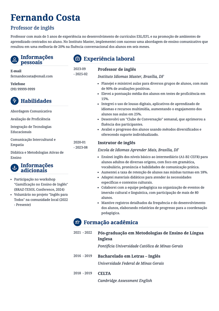 Crisp melhor modelo de CV