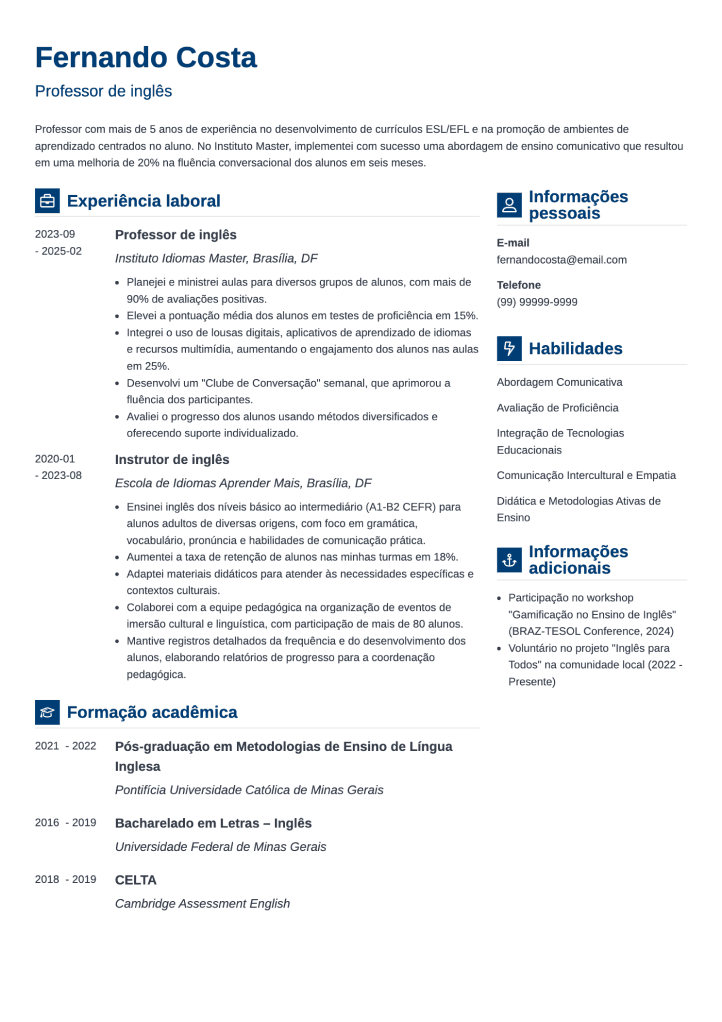 melhores modelos CV Vibes