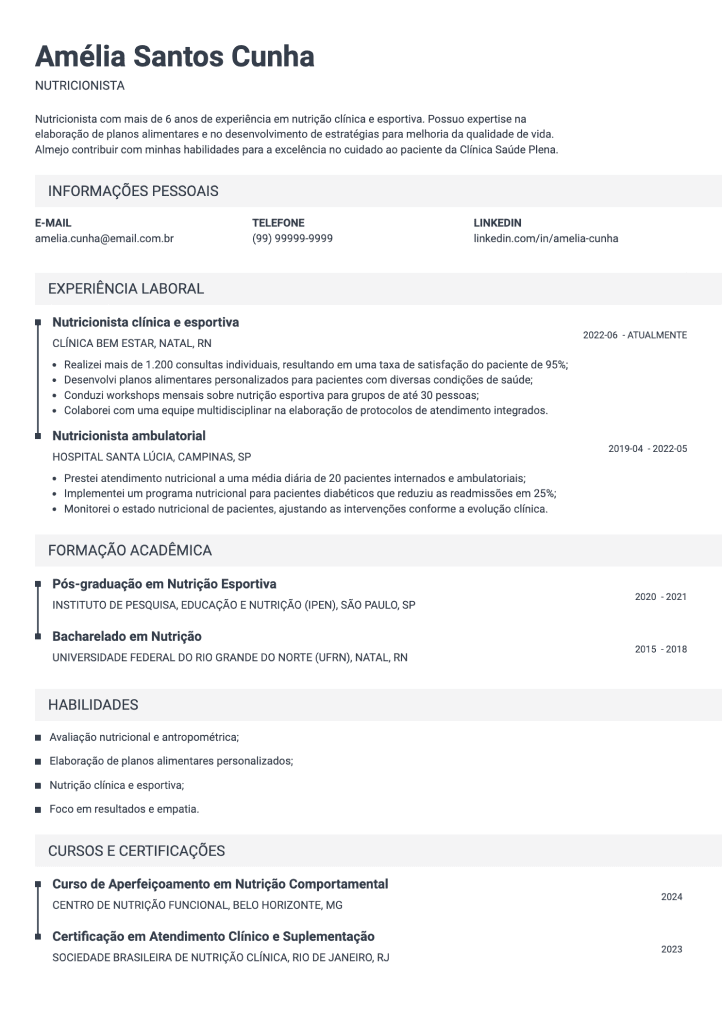 CV personalizado