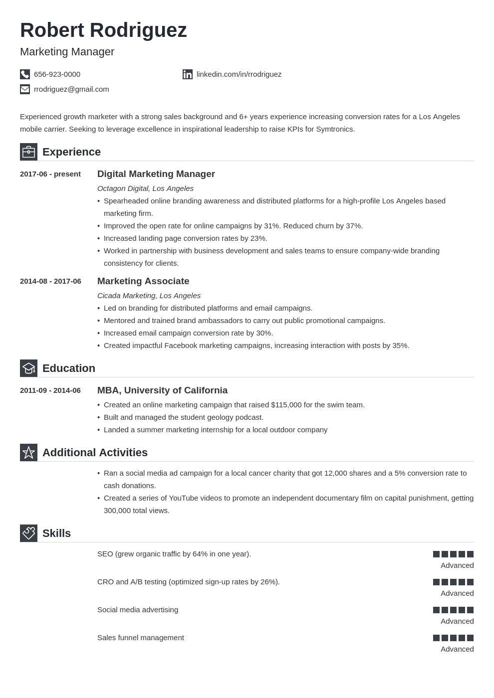 Online CV Maker Build Your Professional CV Fast