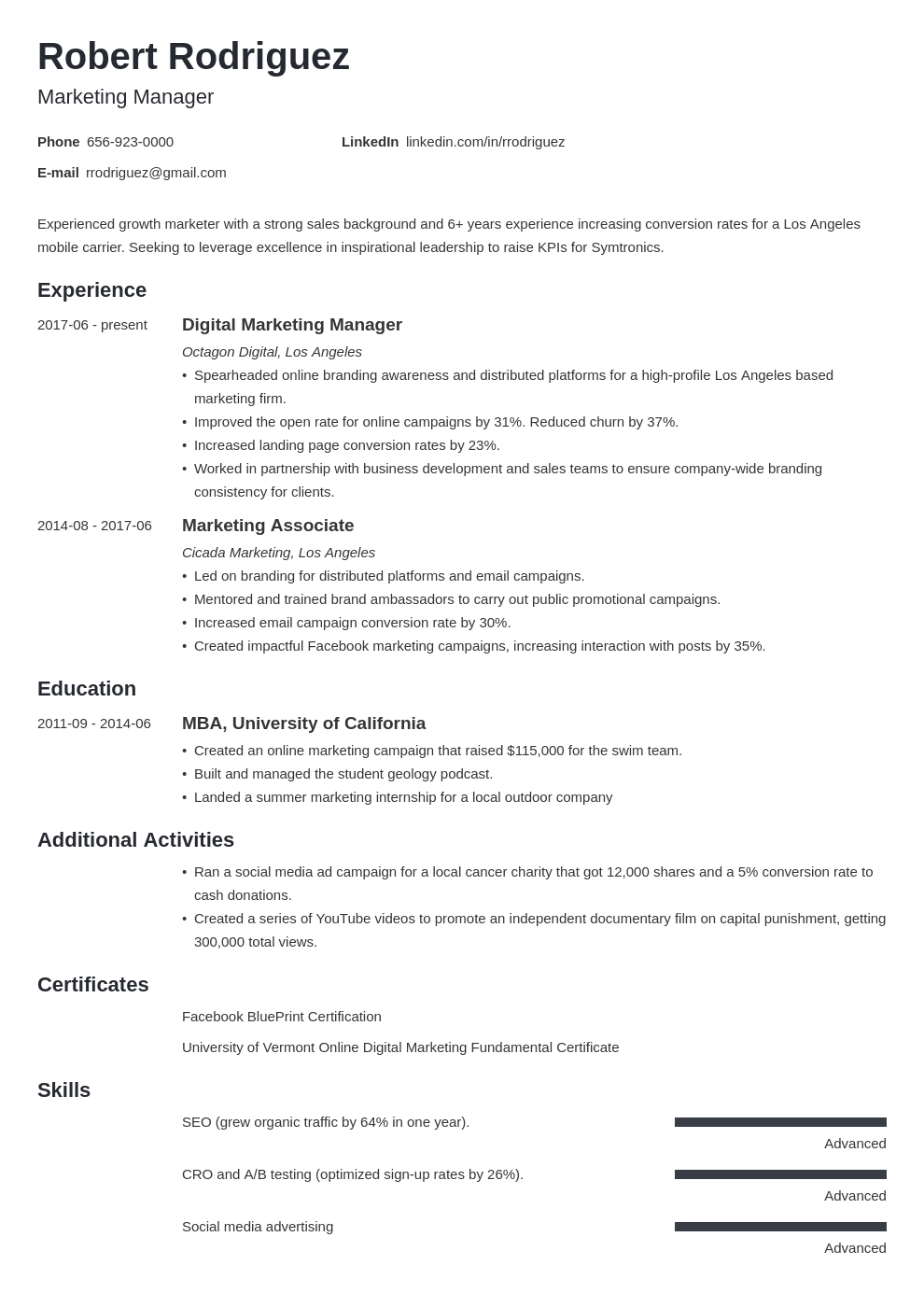 Free Cv Resume Maker Online