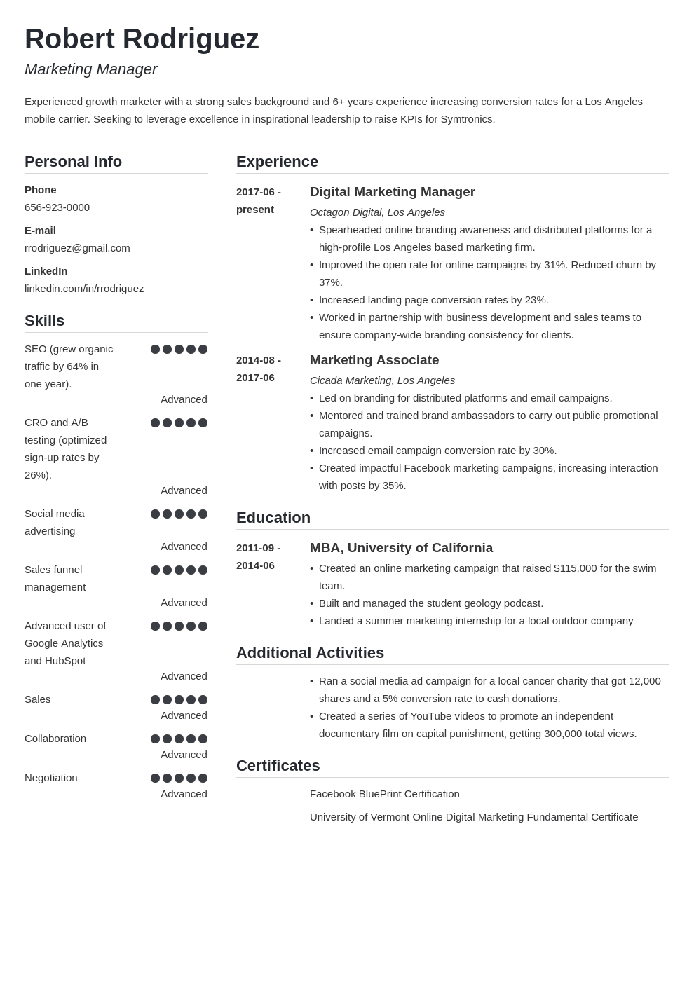 create cv online pdf