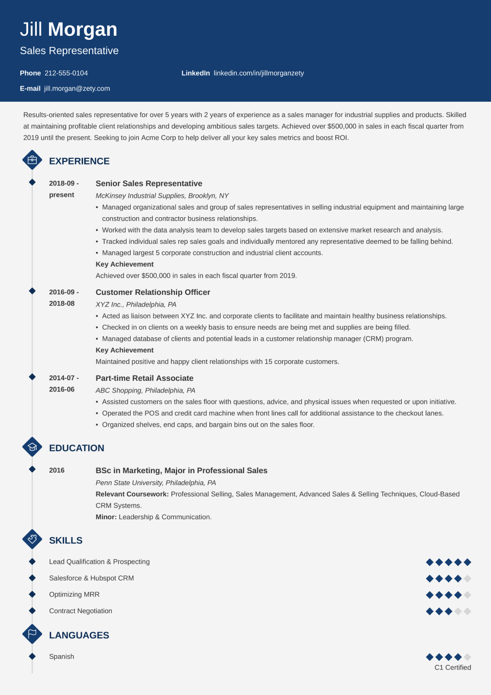 Professional Resume Samples 2025 Professional Resume Samples 2025