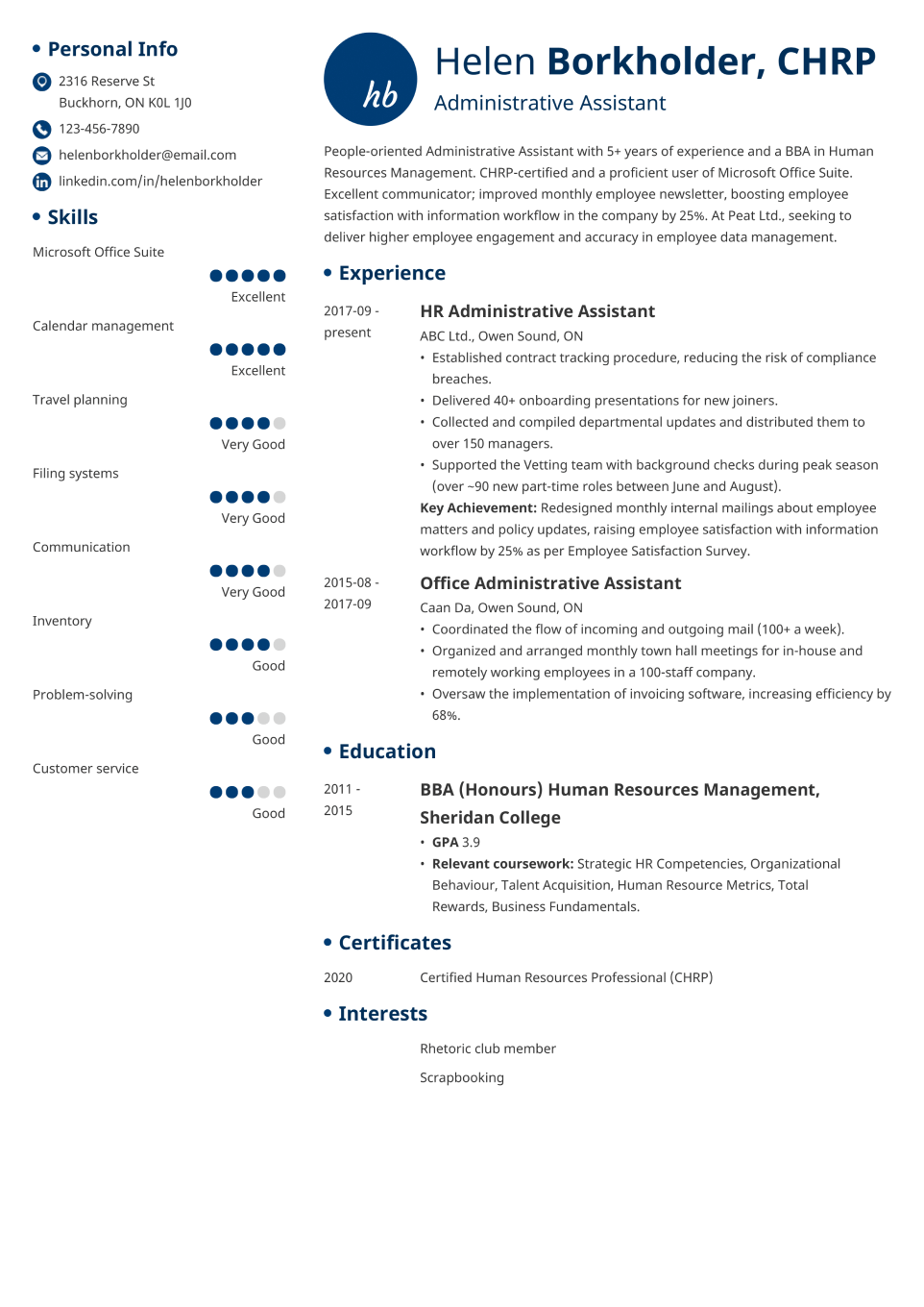 Professional Resume Template Initials