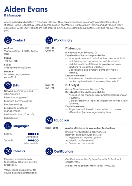 Functional Resume Templates