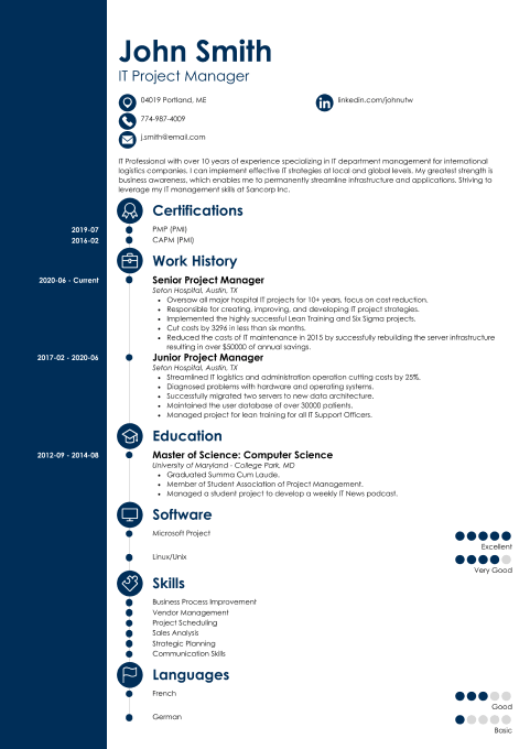 Professional resume templates