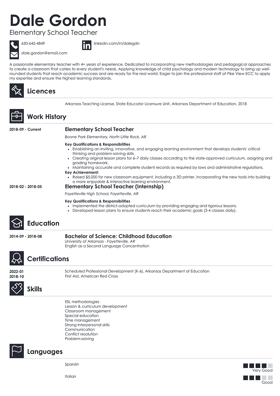 Iconic resume template