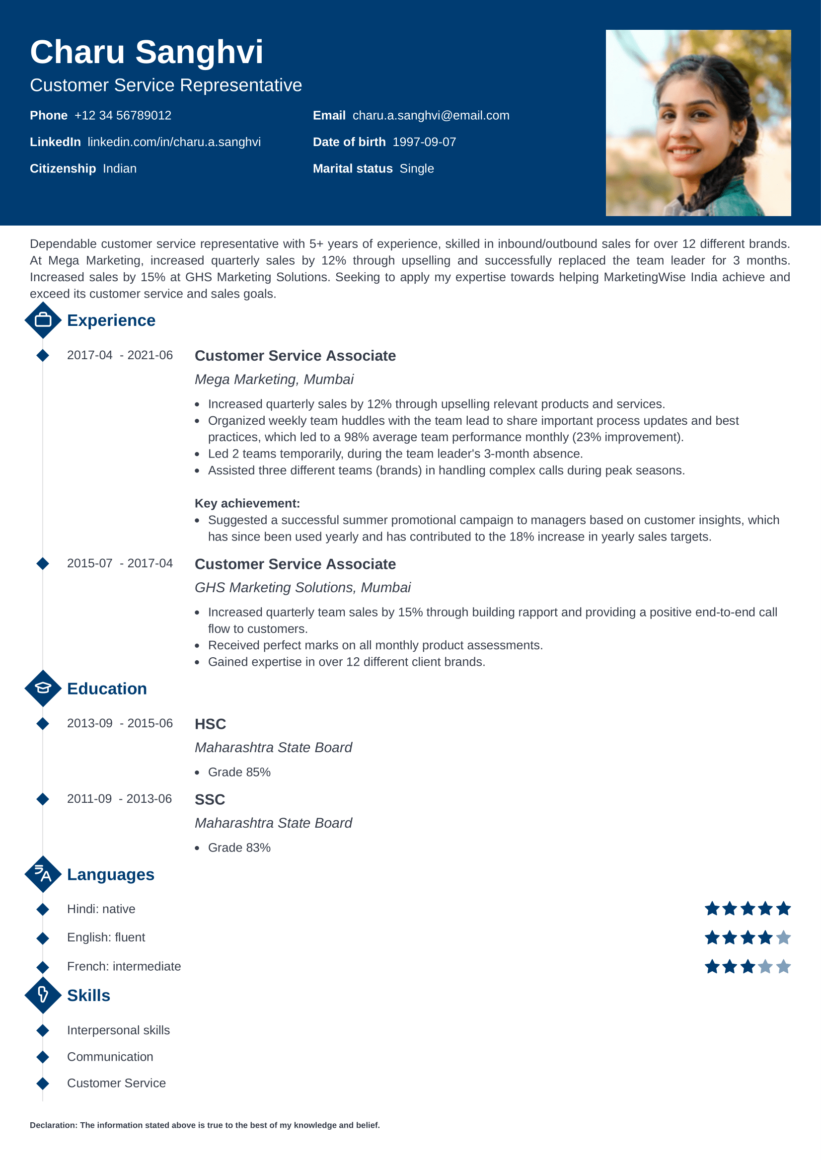 20+ Professional Resume Templates & Free Template to Use