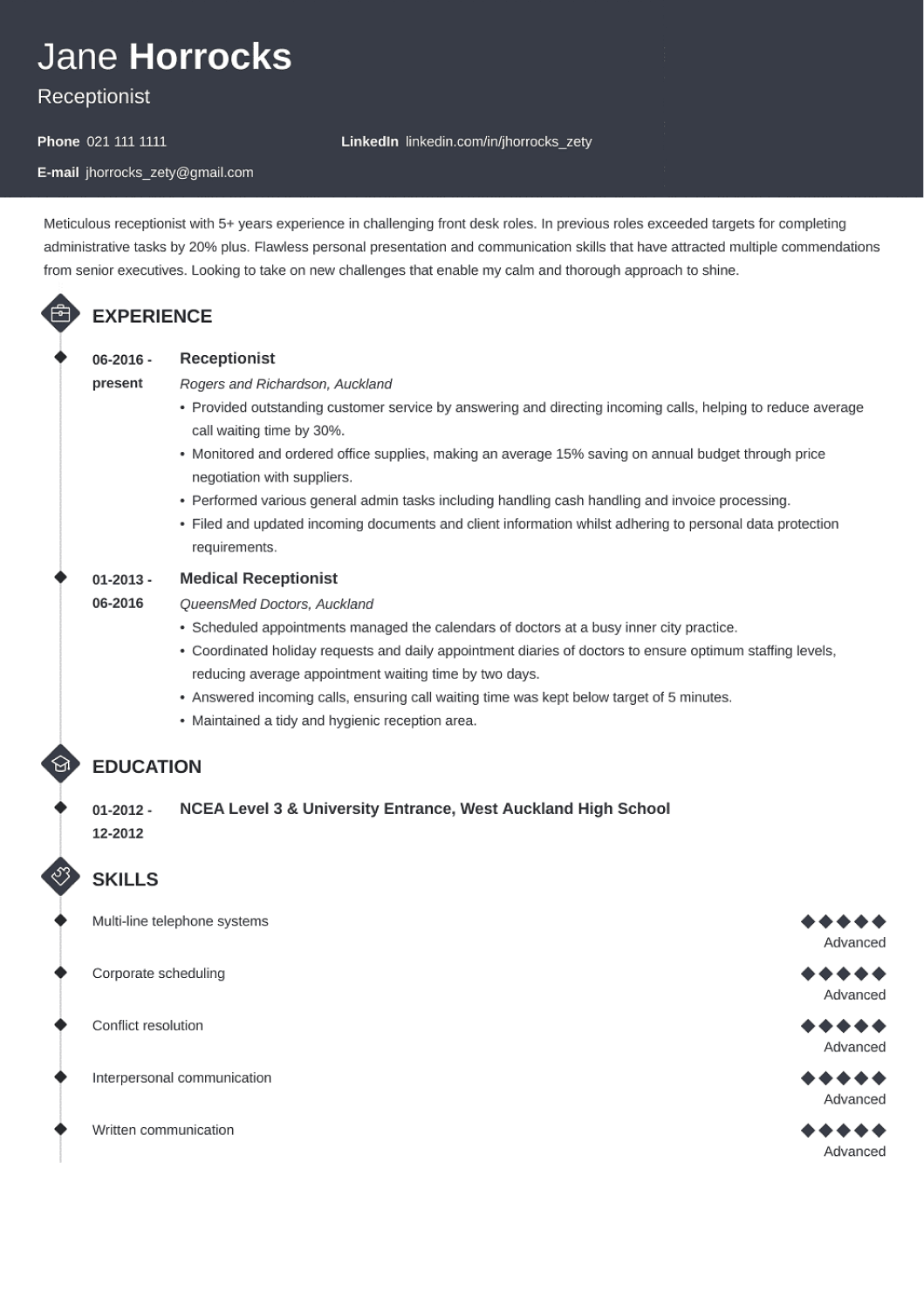 resume sample for new zealand