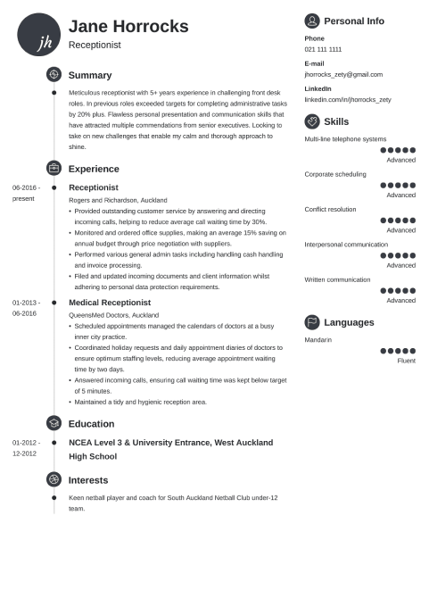 18 Professional Cv Templates For Nz To Fill In & Download