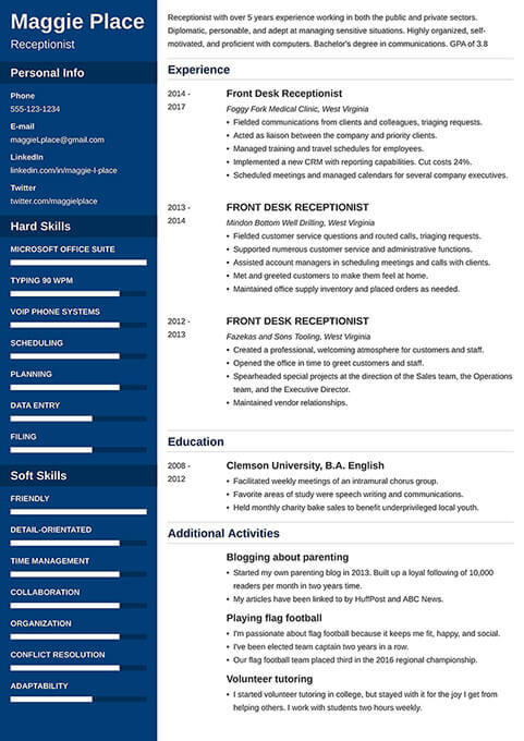 Professional & Free Resume Templates for Any Job in 2024