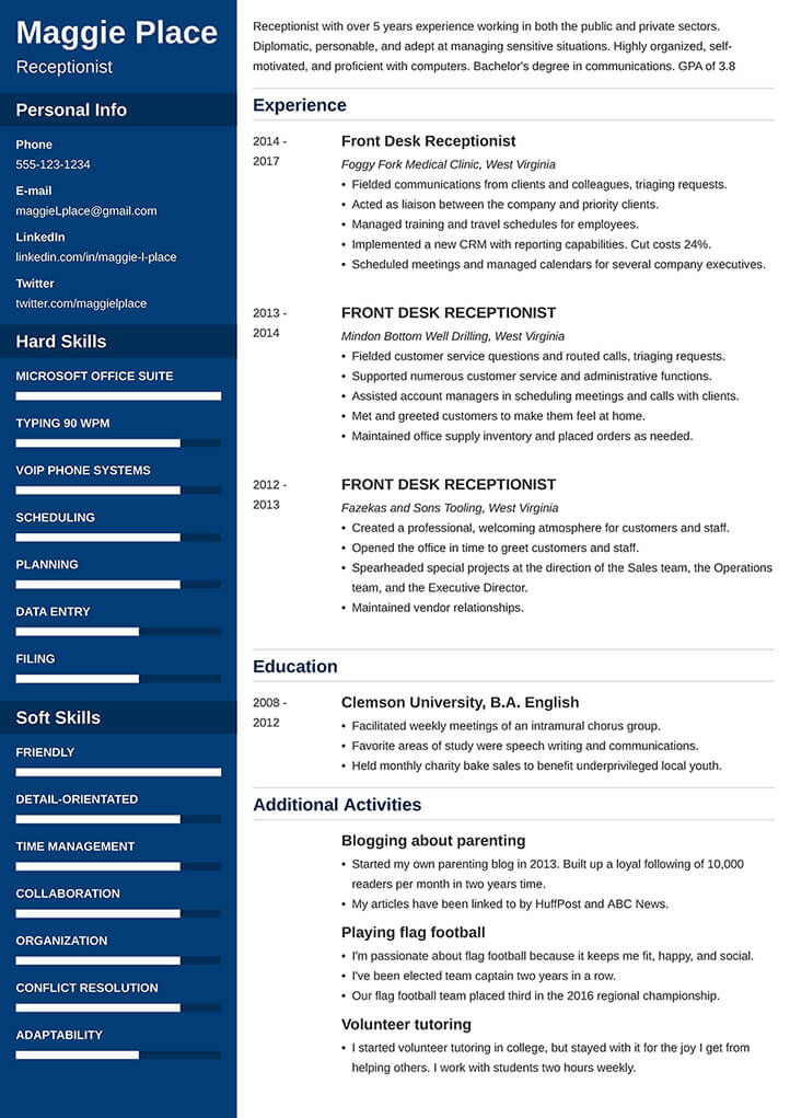 Professional & Free Resume Templates For Any Job In 2024